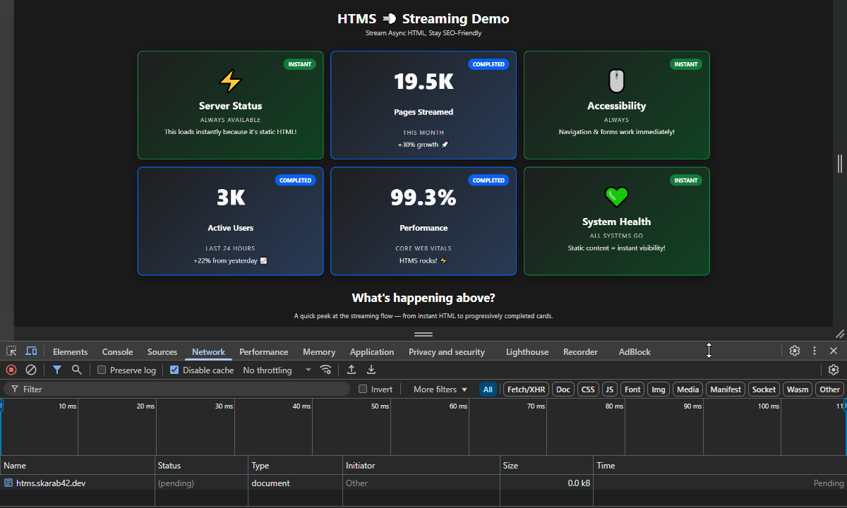 htms streaming dashboard demo htms streaming dashboard demo