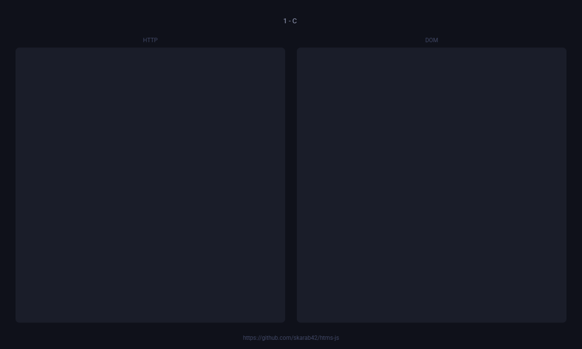 htms streaming flow animation htms streaming flow animation
